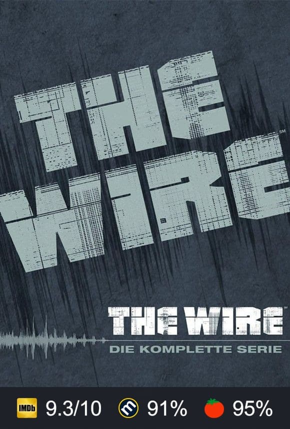 Poster von The Wire