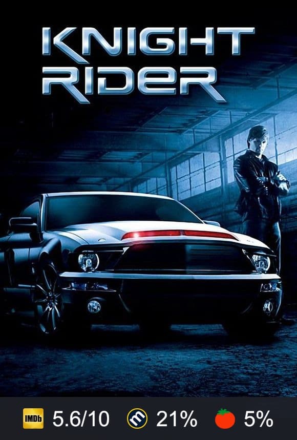 Cartel de El coche fantástico