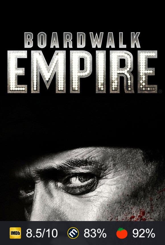 Boardwalk Empire poster