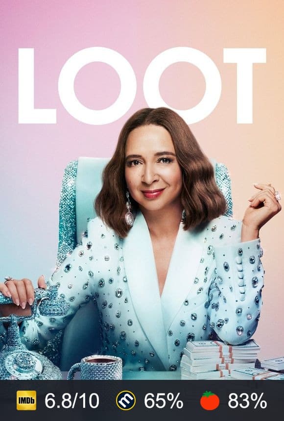 Loot poster