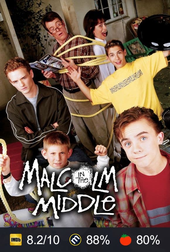 Malcolm in the Middle poster
