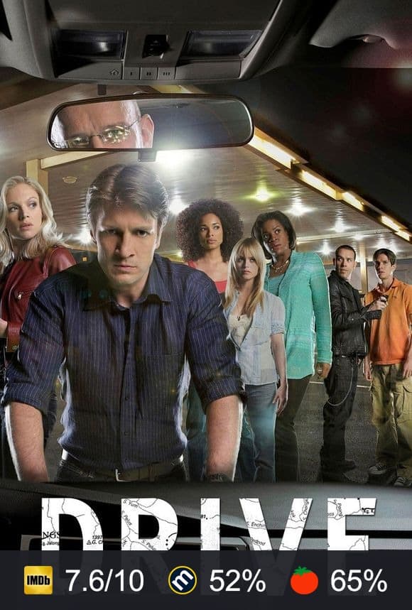 Cartel de Drive
