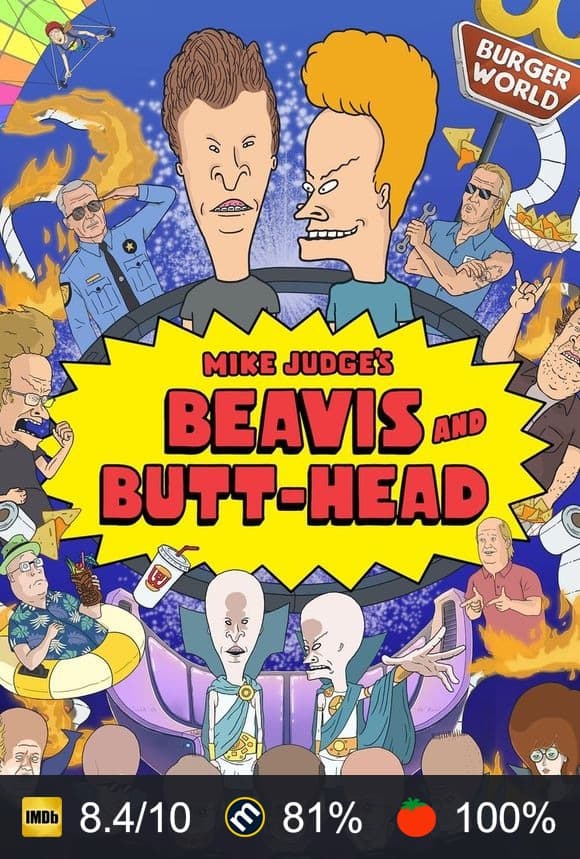 Poster von Mike Judge's Beavis and Butt-Head