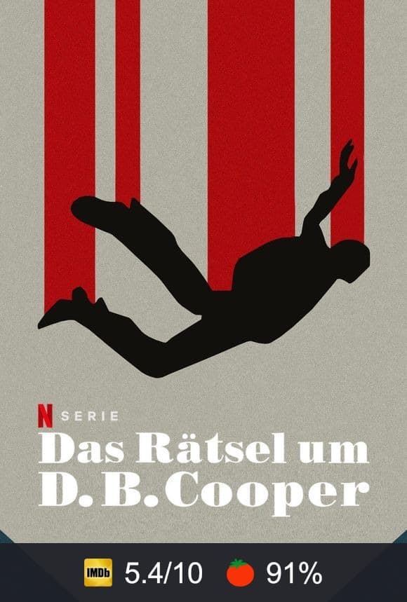Poster von Das Rätsel um D. B. Cooper