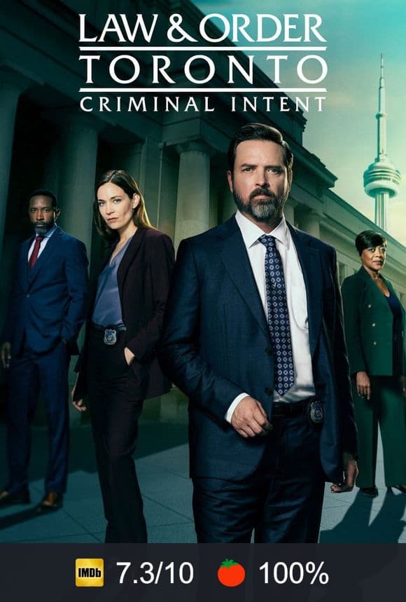 Law & Order Toronto: Criminal Intent poster