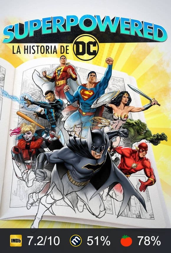 Cartel de Superpowered: La Historia de DC