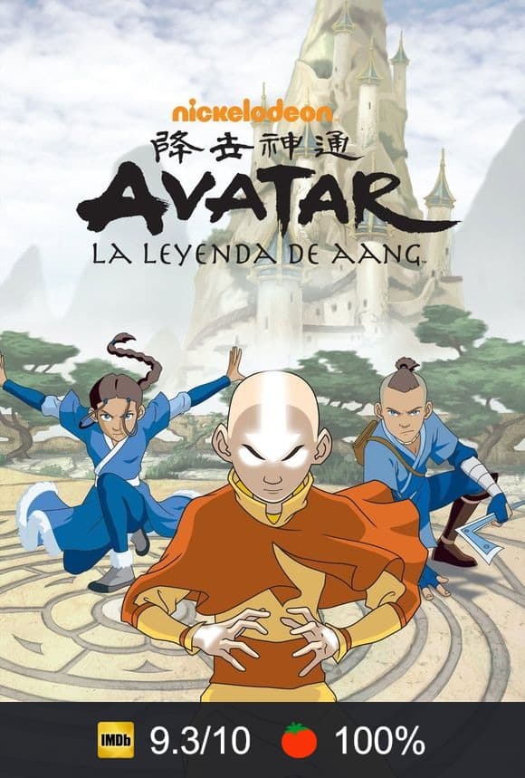 Cartel de Avatar: La leyenda de Aang