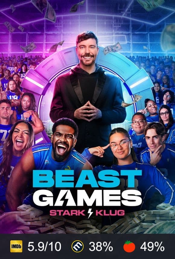 Poster von Beast Games