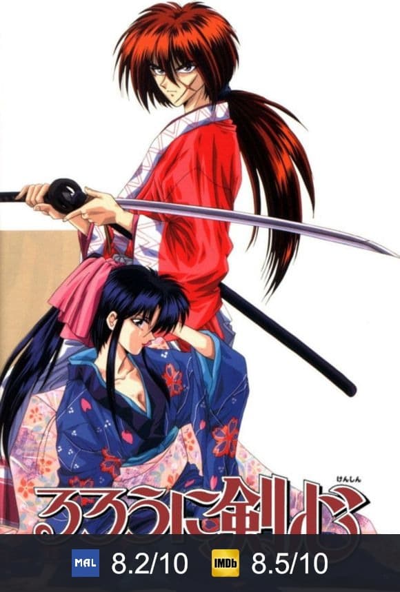 Poster von Rurouni Kenshin