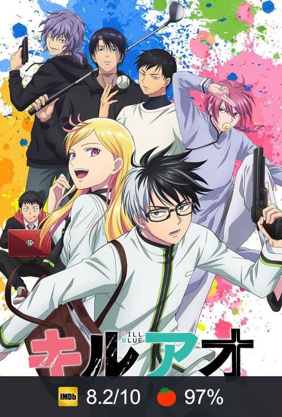 Poster von Kill Blue