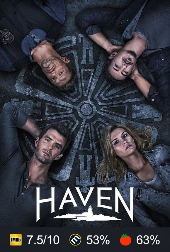 Haven poster