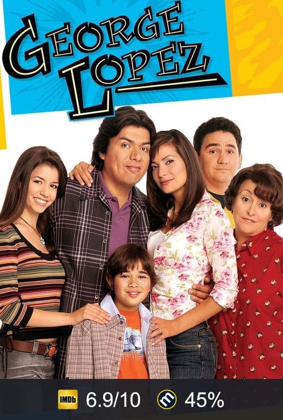 Cartel de George Lopez
