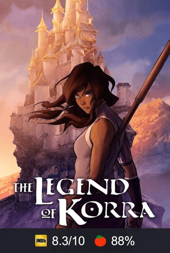 The Legend of Korra poster