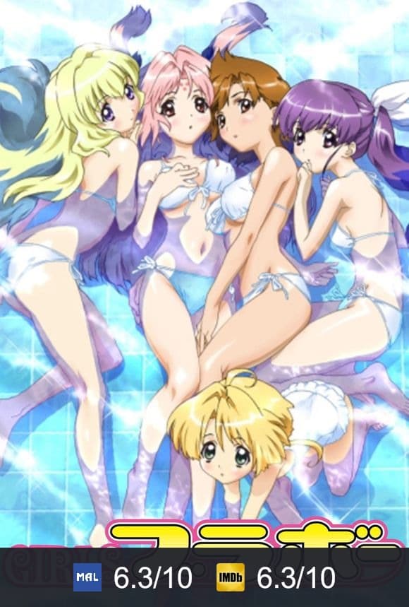 Cartel de Girls Bravo