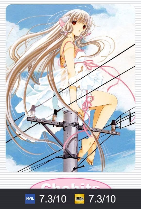 Cartel de Chobits