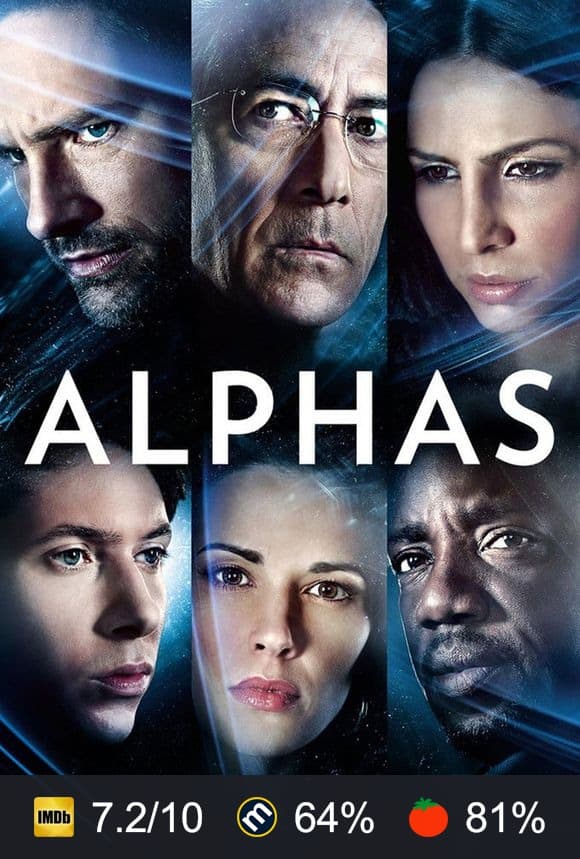 Cartel de Alphas