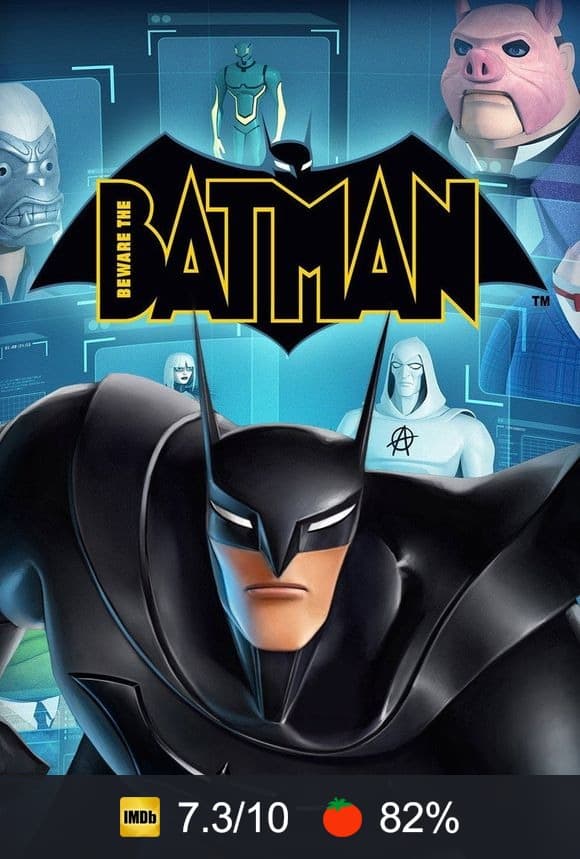 Cartel de Cuidado con Batman