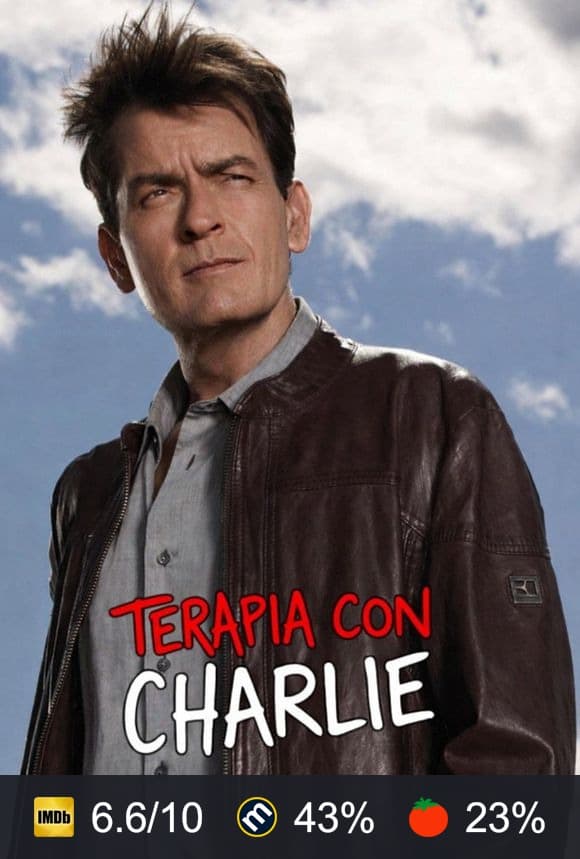 Cartel de Terapia con Charlie