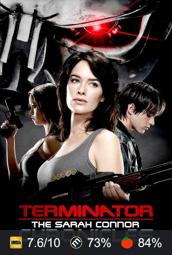 Poster von Terminator: S.C.C.