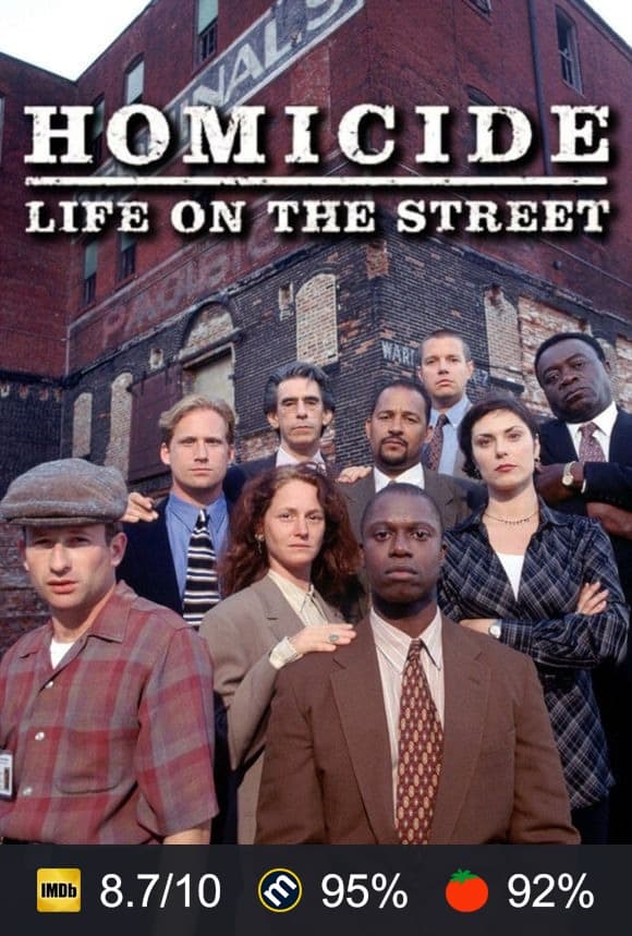 Poster von Homicide