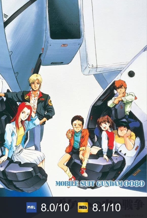 Cartel de Gundam 0080: War in the Pocket