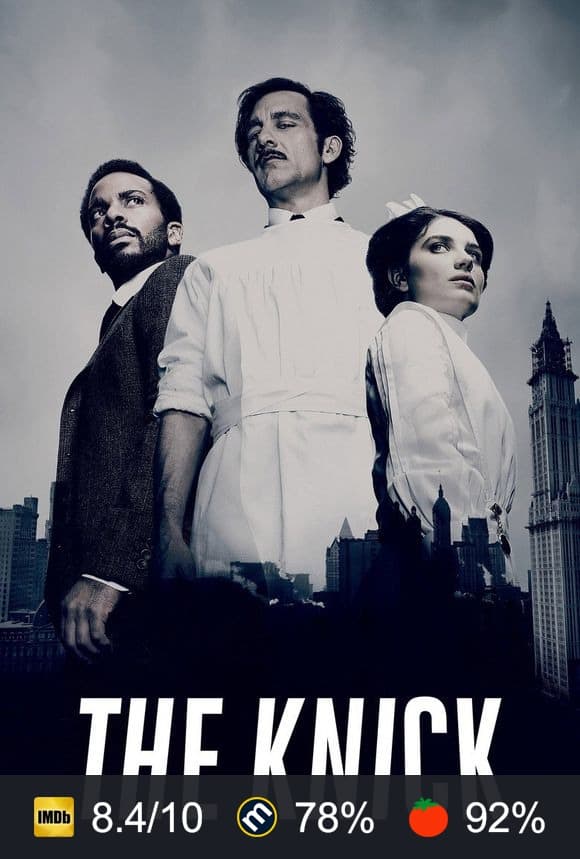 The Knick poster