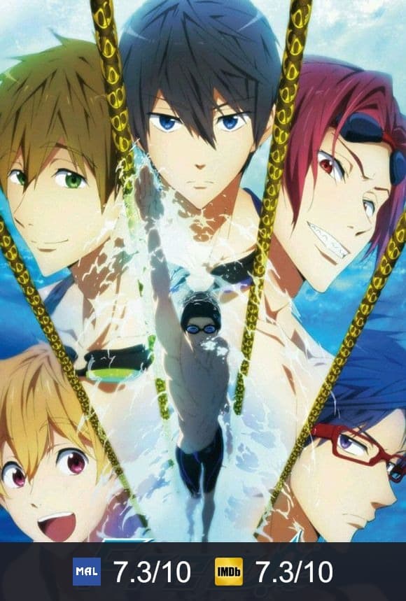 Poster von Free!
