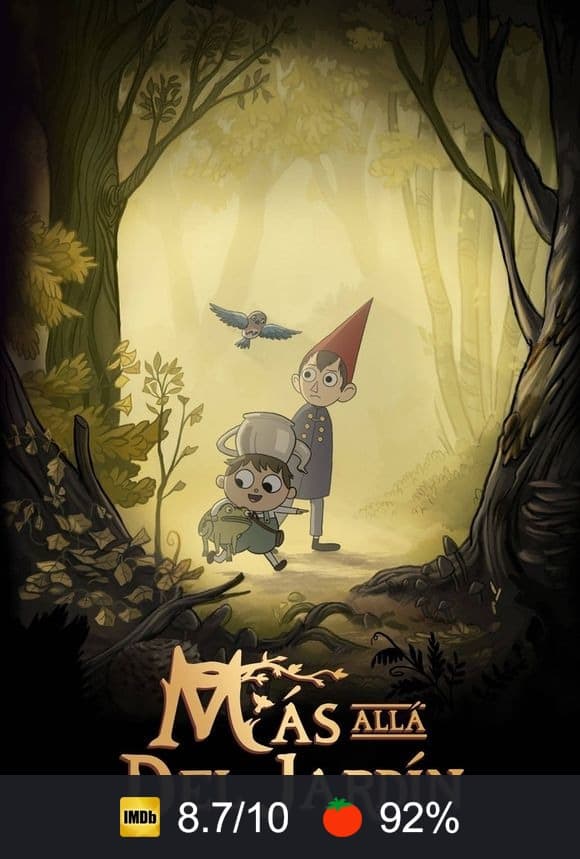 Cartel de Más allá del jardín