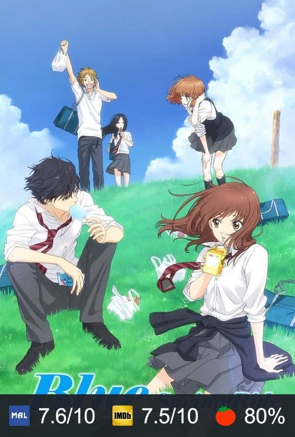 Poster von Blue Spring Ride