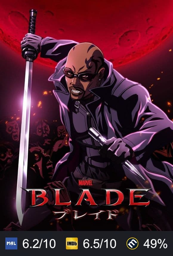 Poster von Blade