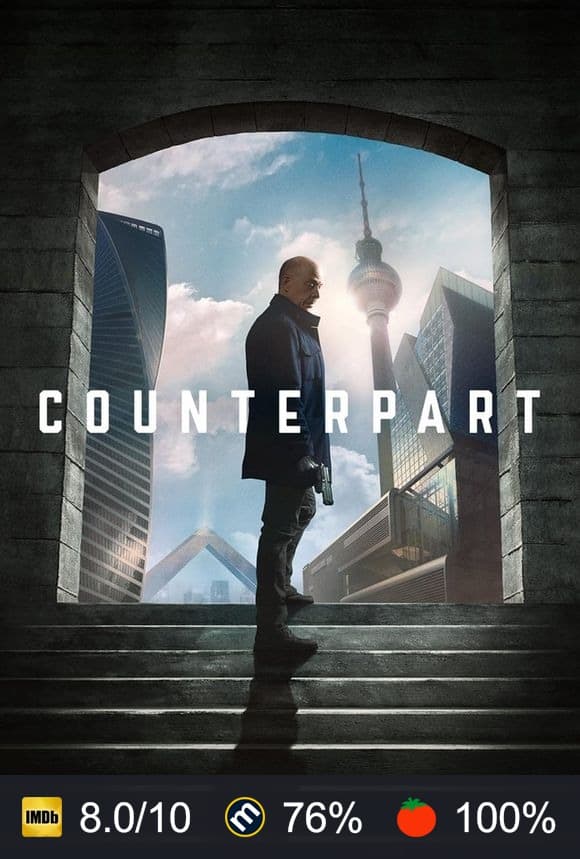 Counterpart poster