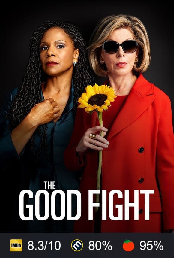 Cartel de The Good Fight