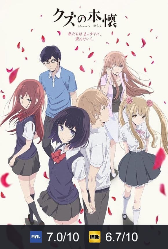 Poster von Scum's Wish