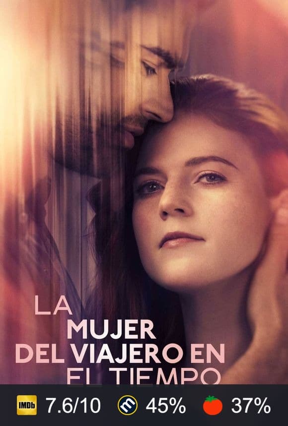 Cartel de La mujer del viajero en el tiempo