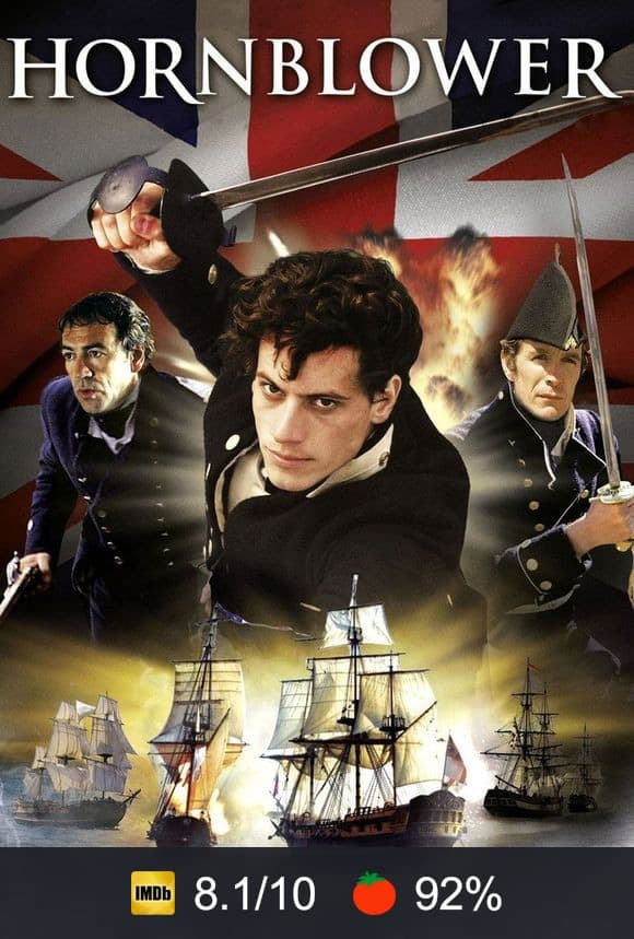 Poster von Hornblower