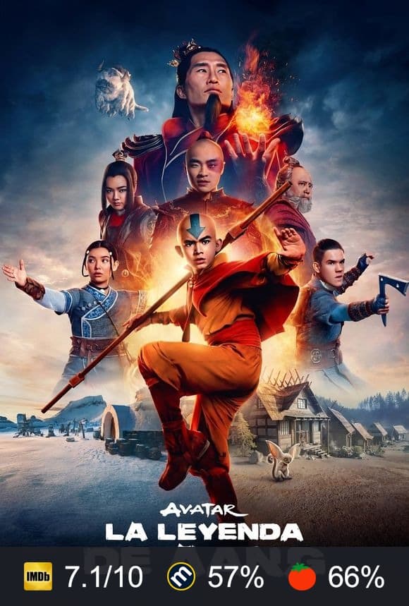 Cartel de Avatar: La leyenda de Aang