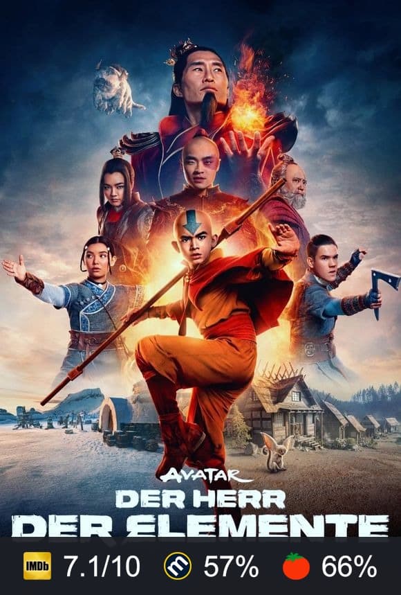 Poster von Avatar – Der Herr der Elemente