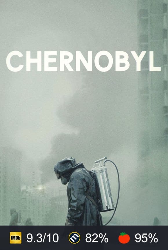 Cartel de Chernobyl