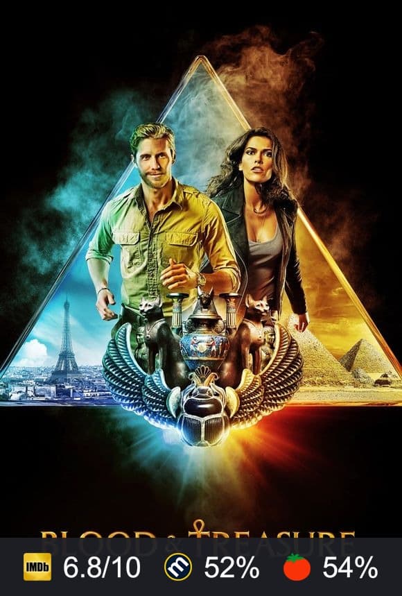 Poster von Blood & Treasure