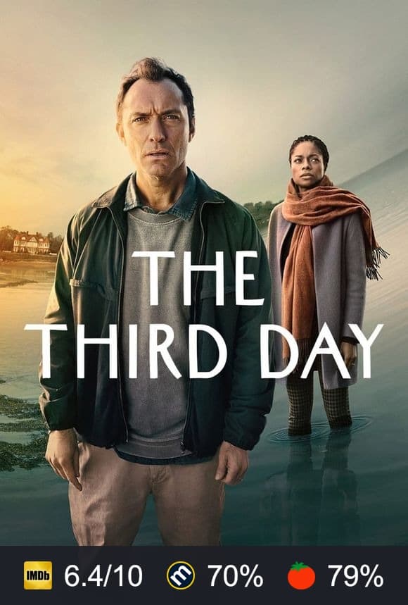The Third Day poster