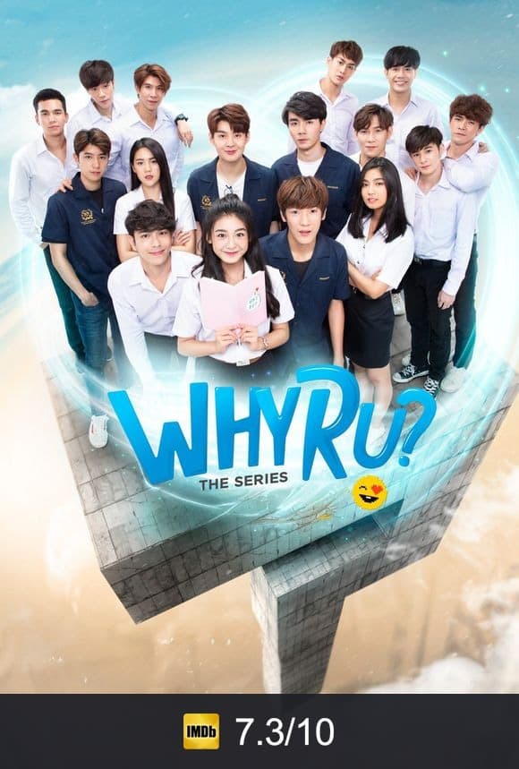 Poster von Why R U?