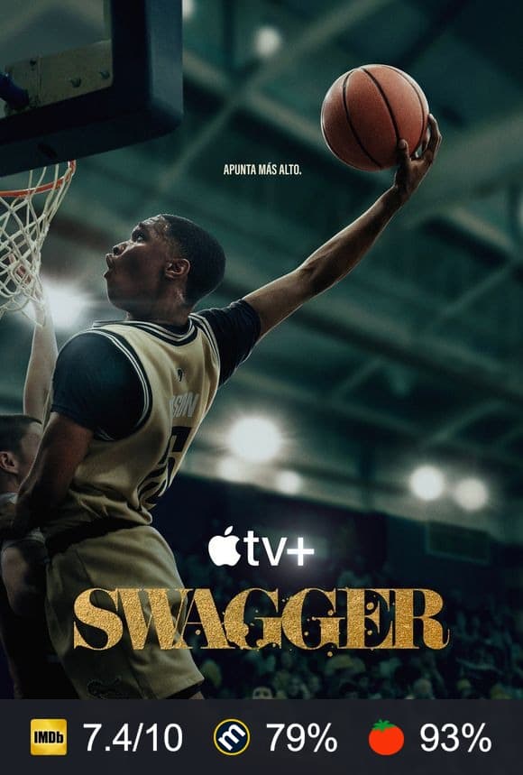 Cartel de Swagger
