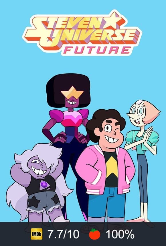 Poster von Steven Universe Future