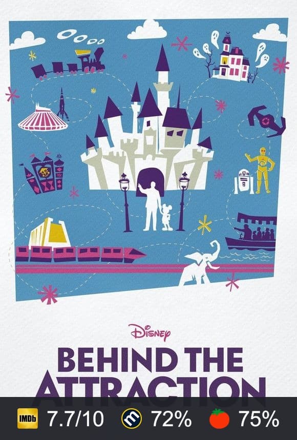 Poster von Behind The Attraction