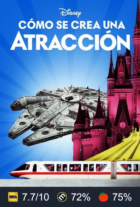 Cartel de Cómo se crea una atracción
