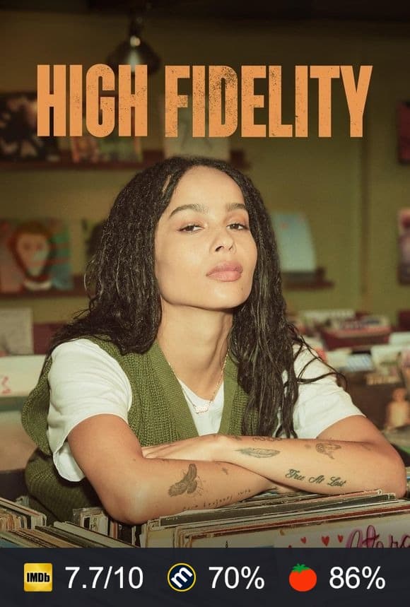 Poster von High Fidelity