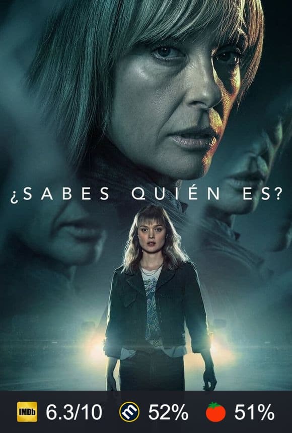 Cartel de ¿Sabes quién es?